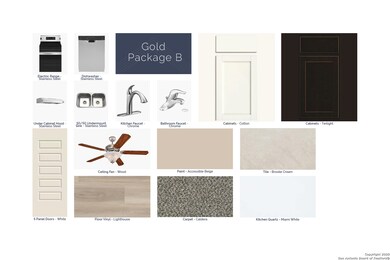 10355 Tule Creek Fork, San Antonio, TX 78252 - photo 2