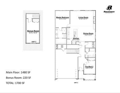 SF UNIT 2 LISTING PAGE