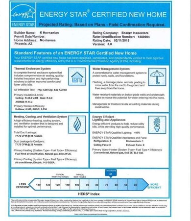 Energy Star Certificate