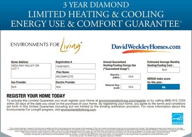 5834 Ash Valley Dr, Richmond, TX 77469 - photo 5