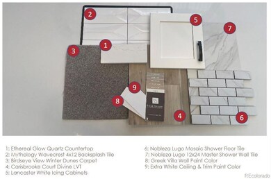 7202 S Waterloo Way, Aurora, CO 80016 - photo 2