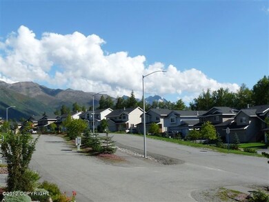 St.view