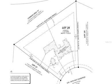 Lot dimensions