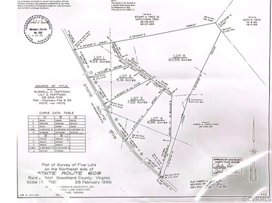 0 Three Chopt Rd unit 2415888, Gum Spring, VA 23065 - photo 2