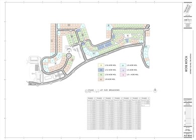 27800 S Hwy 125 Section 2 Lot 25, Monkey Island, OK 74331 - photo 6