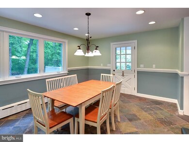 1254 Warwick Furnace Rd, Pottstown, PA 19465 - photo 5