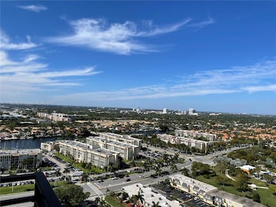 ACTUAL VIEW