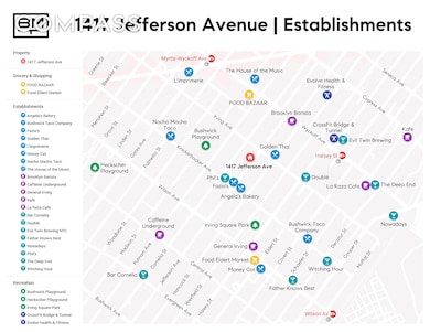 1414 Jefferson Ave unit 2, Brooklyn, NY 11237 - photo 6