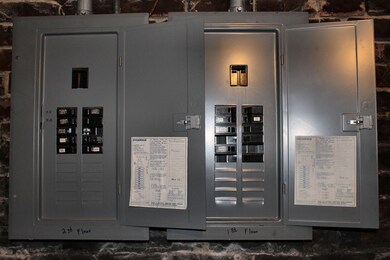 Updated Panels