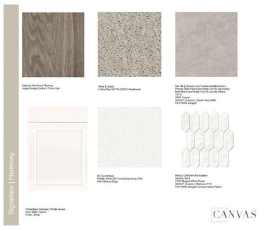 9444 Senator Royall Dr, Charlotte, NC 28262 - photo 6