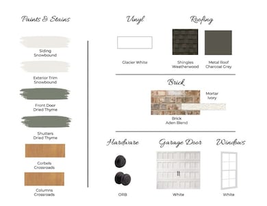 03231 Bradley Ln, Auburn, AL 36830 - photo 6