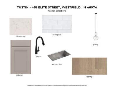 418 Elite St, Westfield, IN 46074 - photo 7