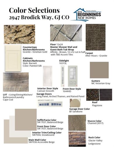 2947 Brodick Way, Grand Junction, CO 81504 - photo 5