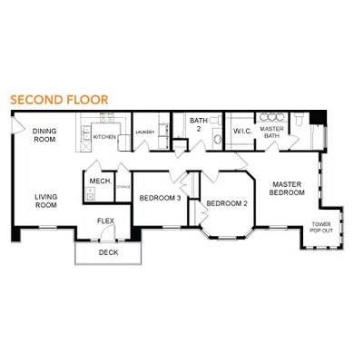 View of room layout