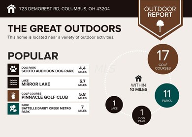 723 Demorest Rd, Columbus, OH 43204 - photo 4