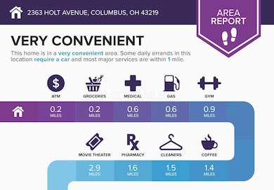 2363-Holt-Avenue-Columbus-OH-43219-infog