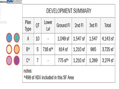 unlisted-address, Saratoga, CA 95070 - photo 3