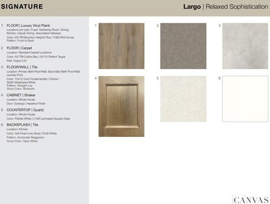 9742 Westminster Manor Dr, Cypress, TX 77433 - photo 6