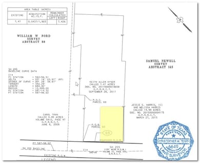 1509 State Highway 205, McLendon-chisholm, TX 75032 - photo 3