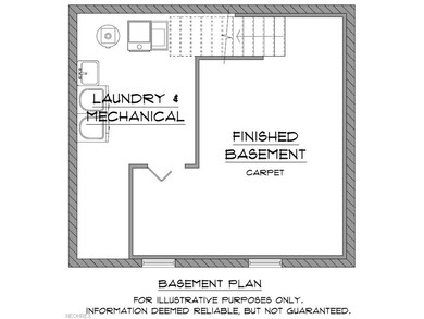 Partially Finished Basement and Laundry/Mechanical