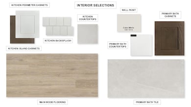 View of miscellaneous listing collateral