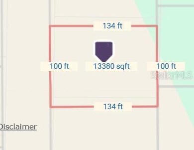 Property Dimensions