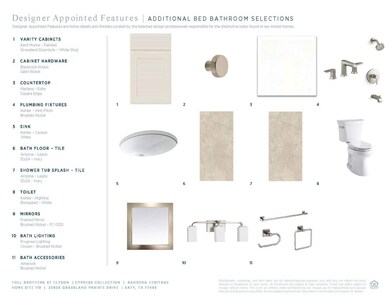 25830 Grassland Prairie Dr, Katy, TX 77493 - photo 4