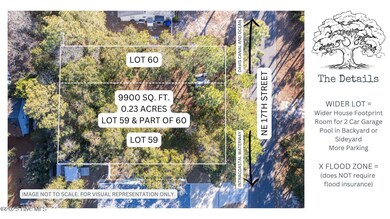 06 - Wide Lot - No Flood Insurance Requi