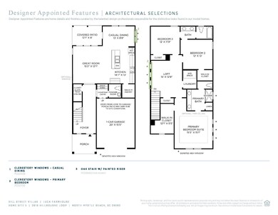 Floor plan / room layout