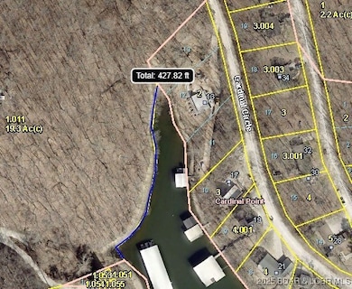Measured on GIS