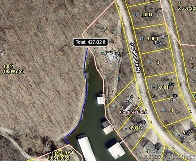 Measured on GIS
