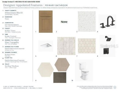 Designer-appointed features selected by our team of professional designers