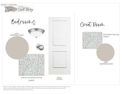 16160 Fenway Ct N, Hugo, MN 55038 - photo 6