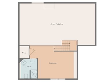 0 Texas 41 unit 25622986, Mountain Home, TX 78058 - photo 5