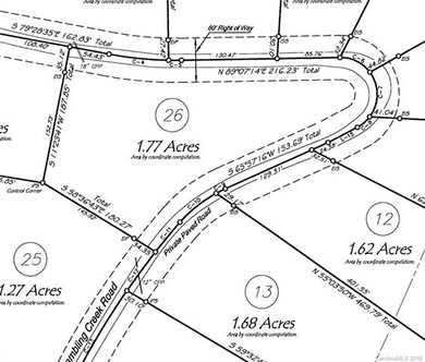 Lot 26 - Vistas at Riverbank - Plat Detail