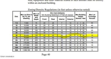 unlisted-address, Cornville, AZ 86325 - photo 5