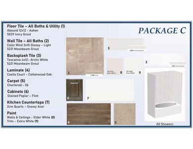 3200-3202 Long Rope Ln, Denton, TX 76205 - photo 6