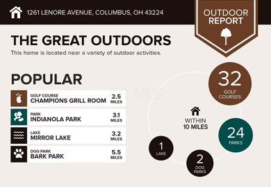 outdoors (100)