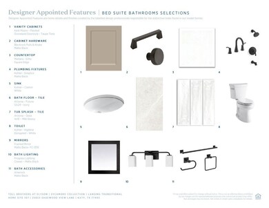 25823 Sagewood View Ln, Katy, TX 77493 - photo 5