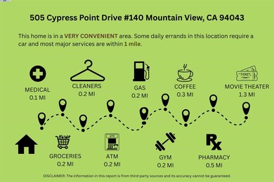 505 Cypress Point Dr unit 140, Mountain View, CA 94043 - photo 3