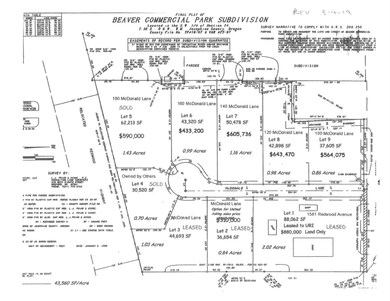 140 McDonald Ln, Grants Pass, OR 97527 - photo 2