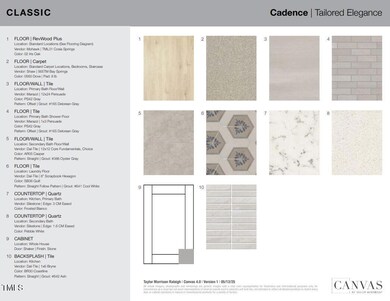 2004 Clydner Dr, Apex, NC 27523 - photo 4