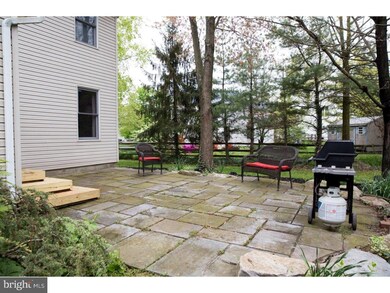 911 Shamrock Ct, Royersford, PA 19468 - photo 5