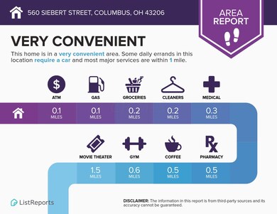 560 Siebert St, Columbus, OH 43206 - photo 2