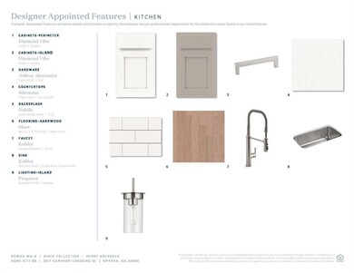View of miscellaneous property collateral