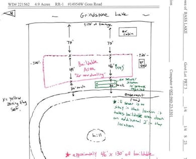 Sep 2025 map created by Sawyer Co Zoning showing the buildable area of the lakeside lot