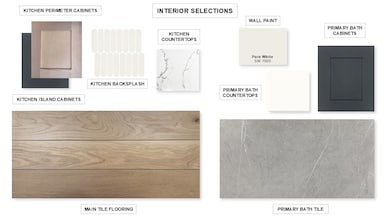 10464 Gray Hills Dr, Fort Worth, TX 76126 - photo 3