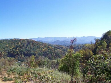 Mountain Views