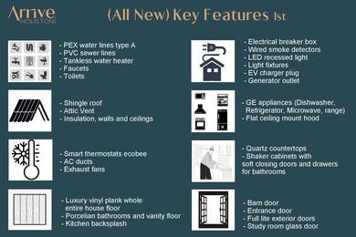 List of update1