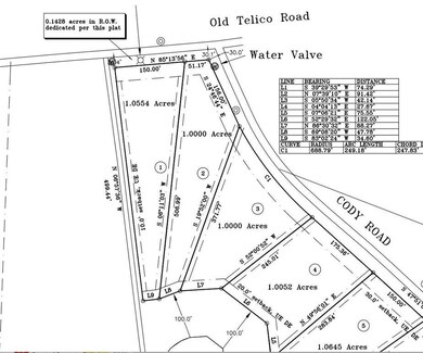 Lot 7 Old Telico Rd, Ennis, TX 75119 - photo 4